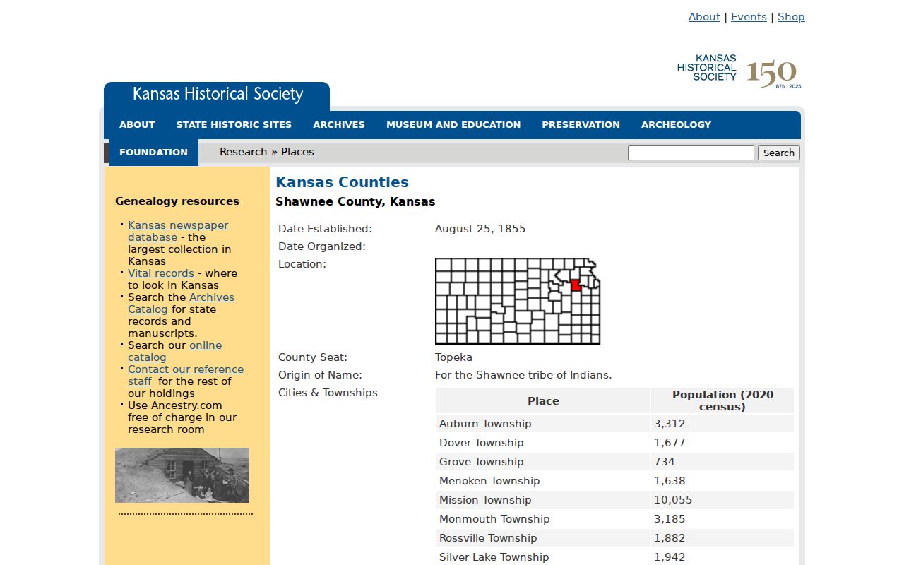 Shawnee County court docket historical county profile