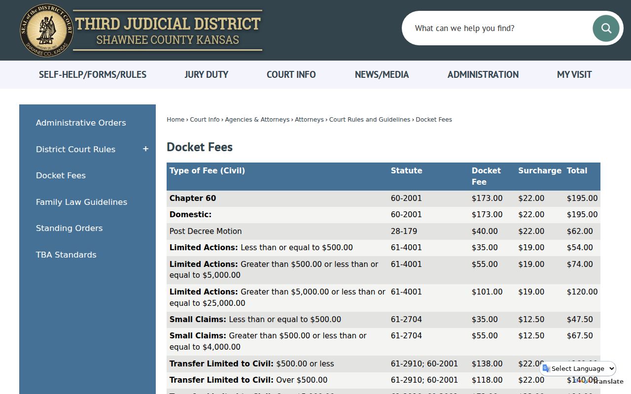 Shawnee County court record fee schedule